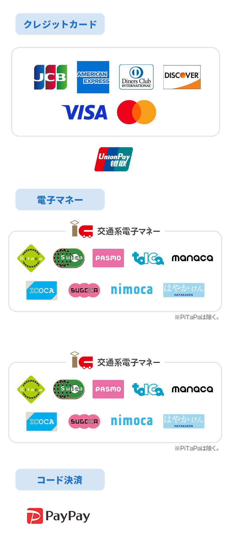 お支払い方法について